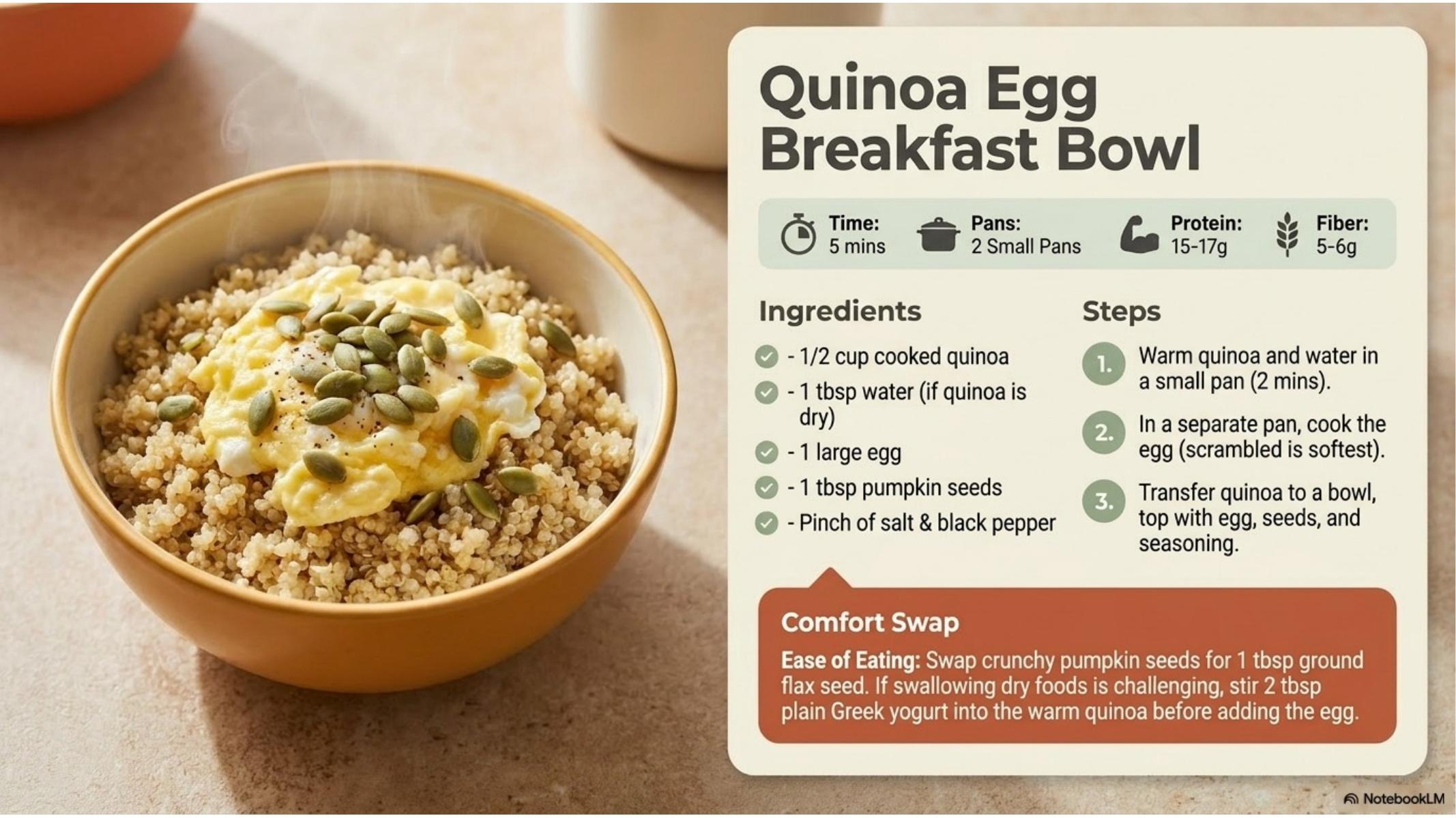 Quinoa Egg Breakfast Bowl