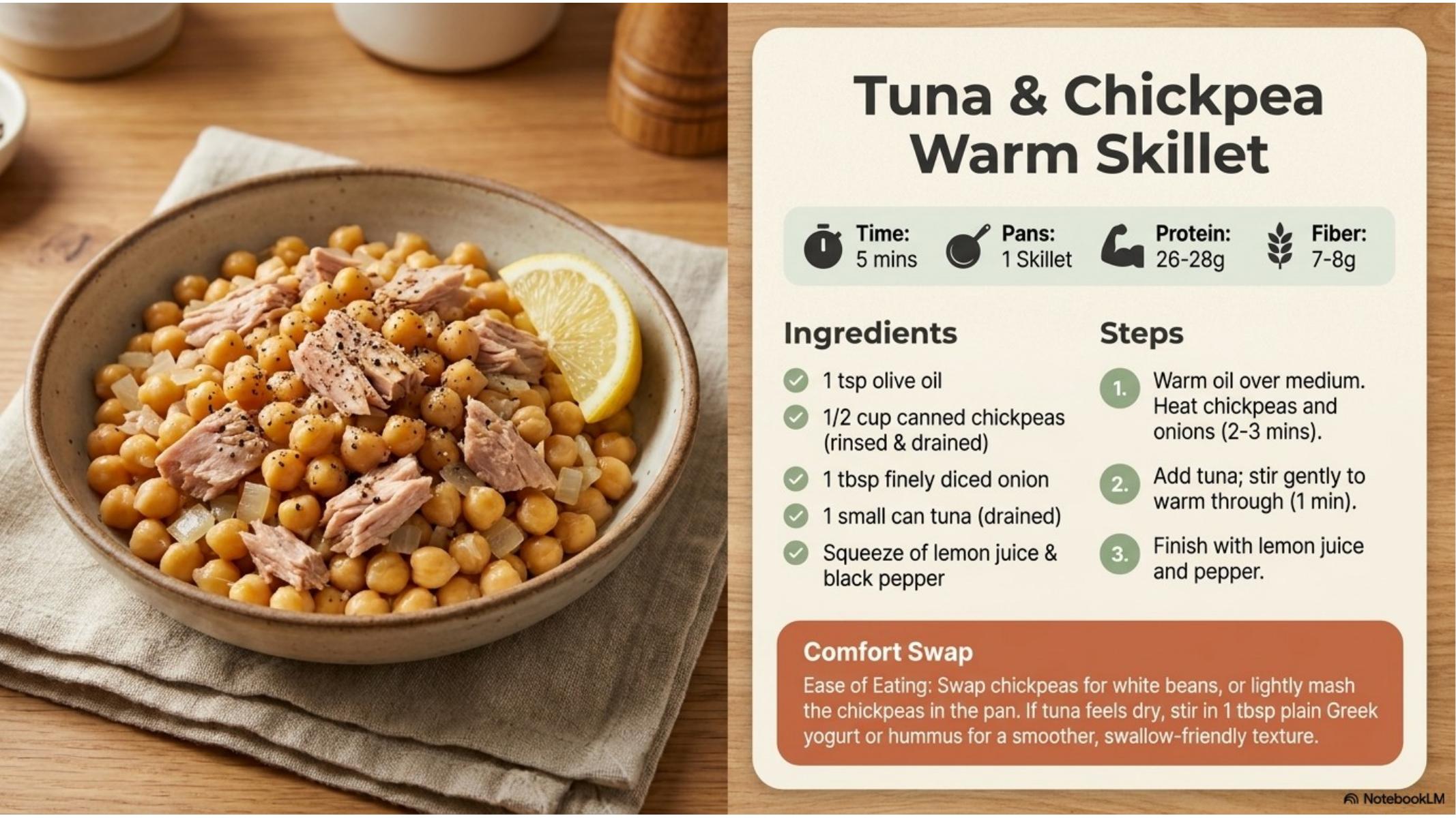 Tuna & Chickpea Warm Skillet