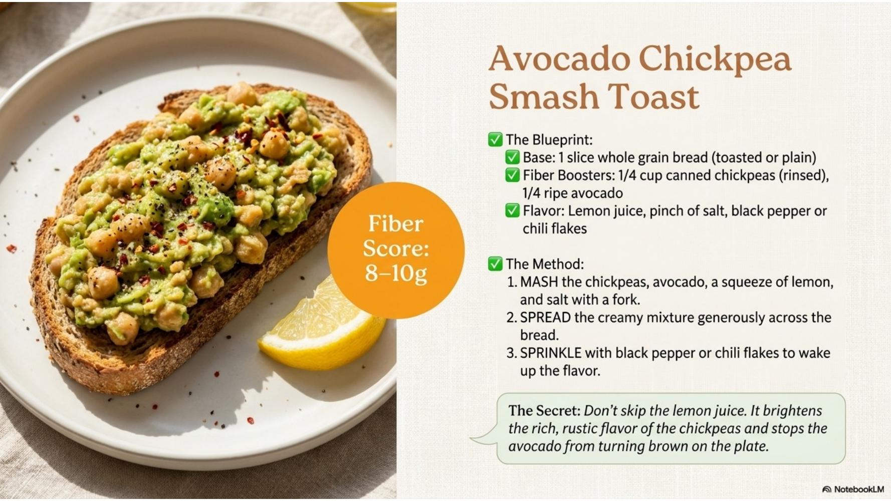 Avocado Chickpea Smash Toast