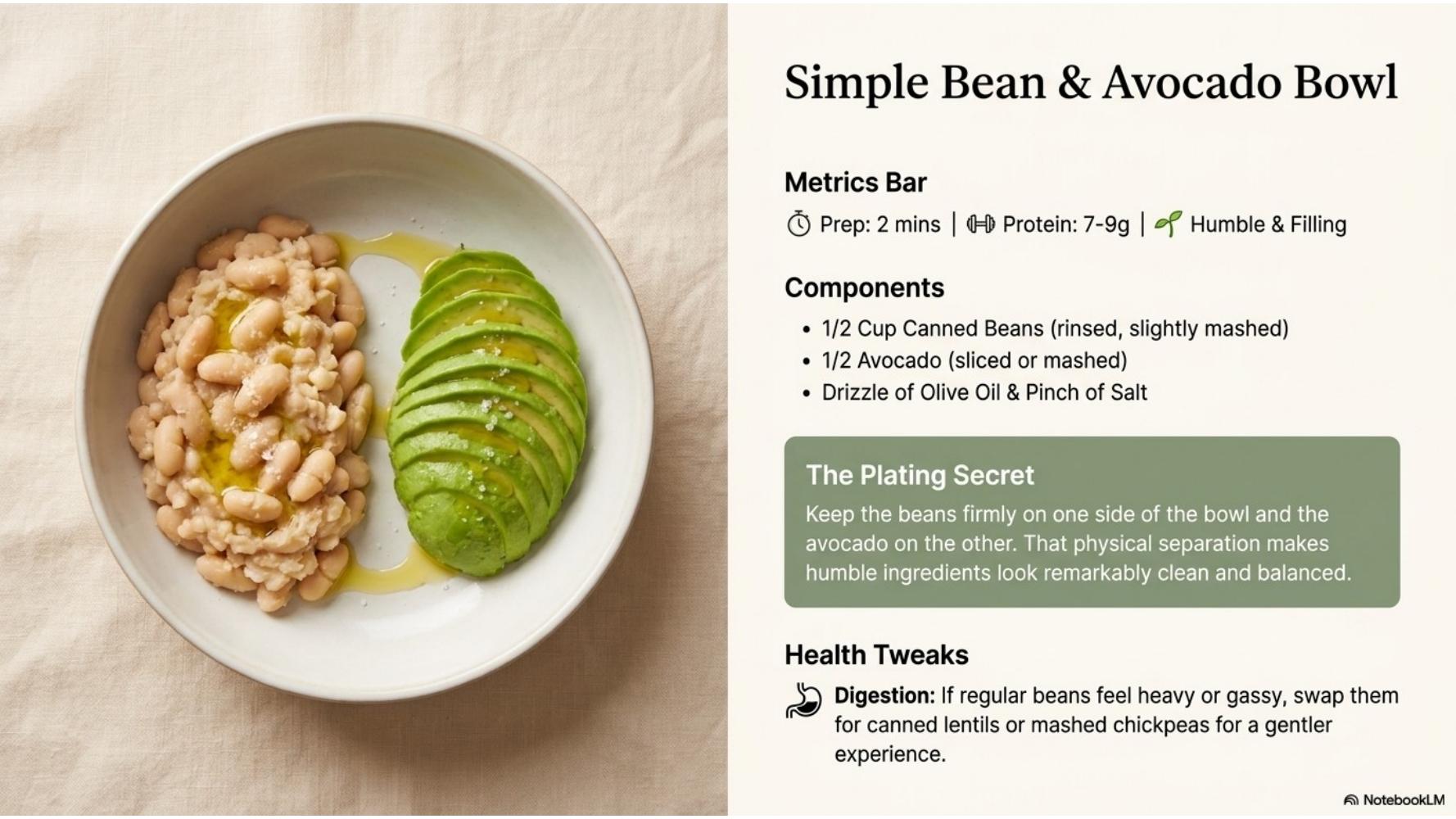 Simple Bean & Avocado Bowl