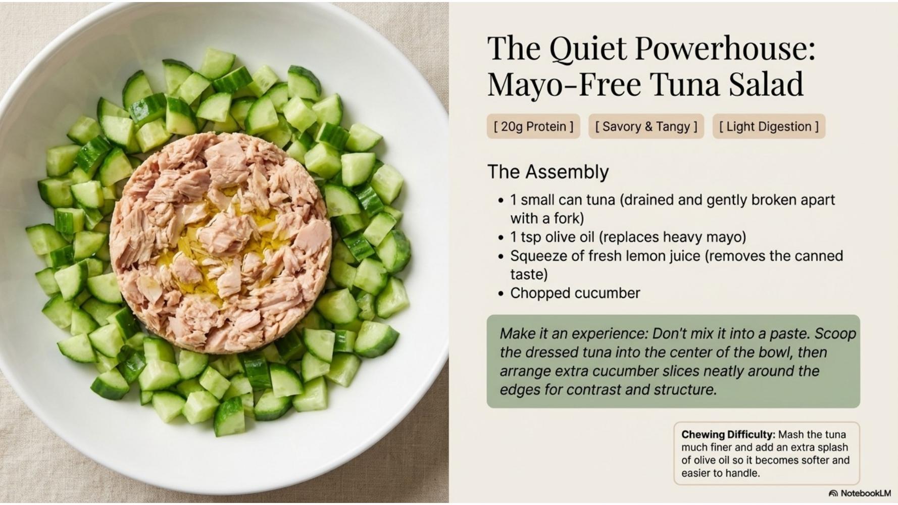 Mayo-Free Tuna Salad