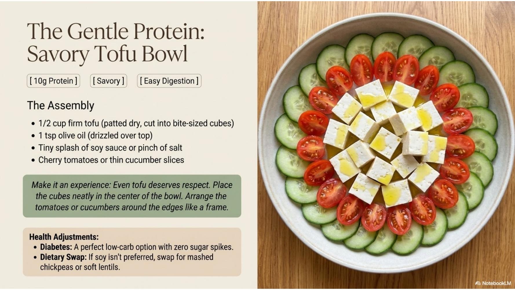 Savory Tofu Bowl