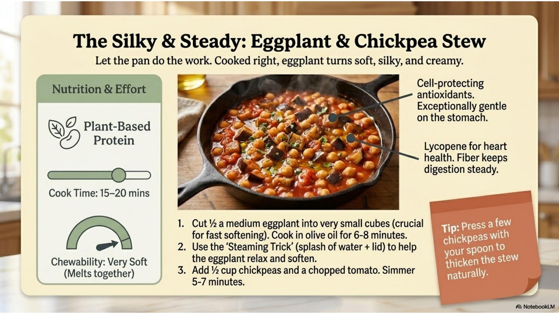 Eggplant & Chickpea Stew