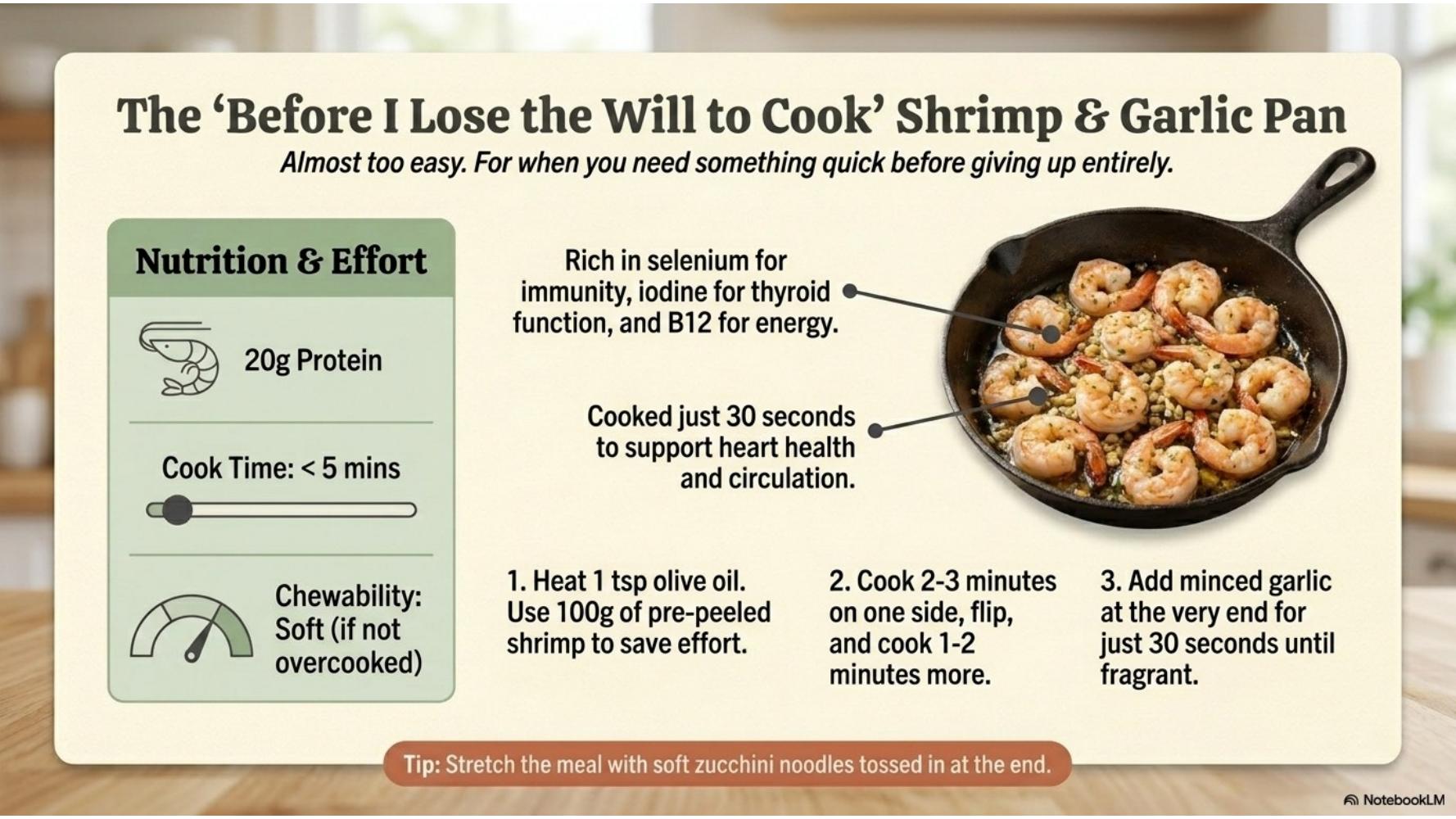 Shrimp & Garlic Pan