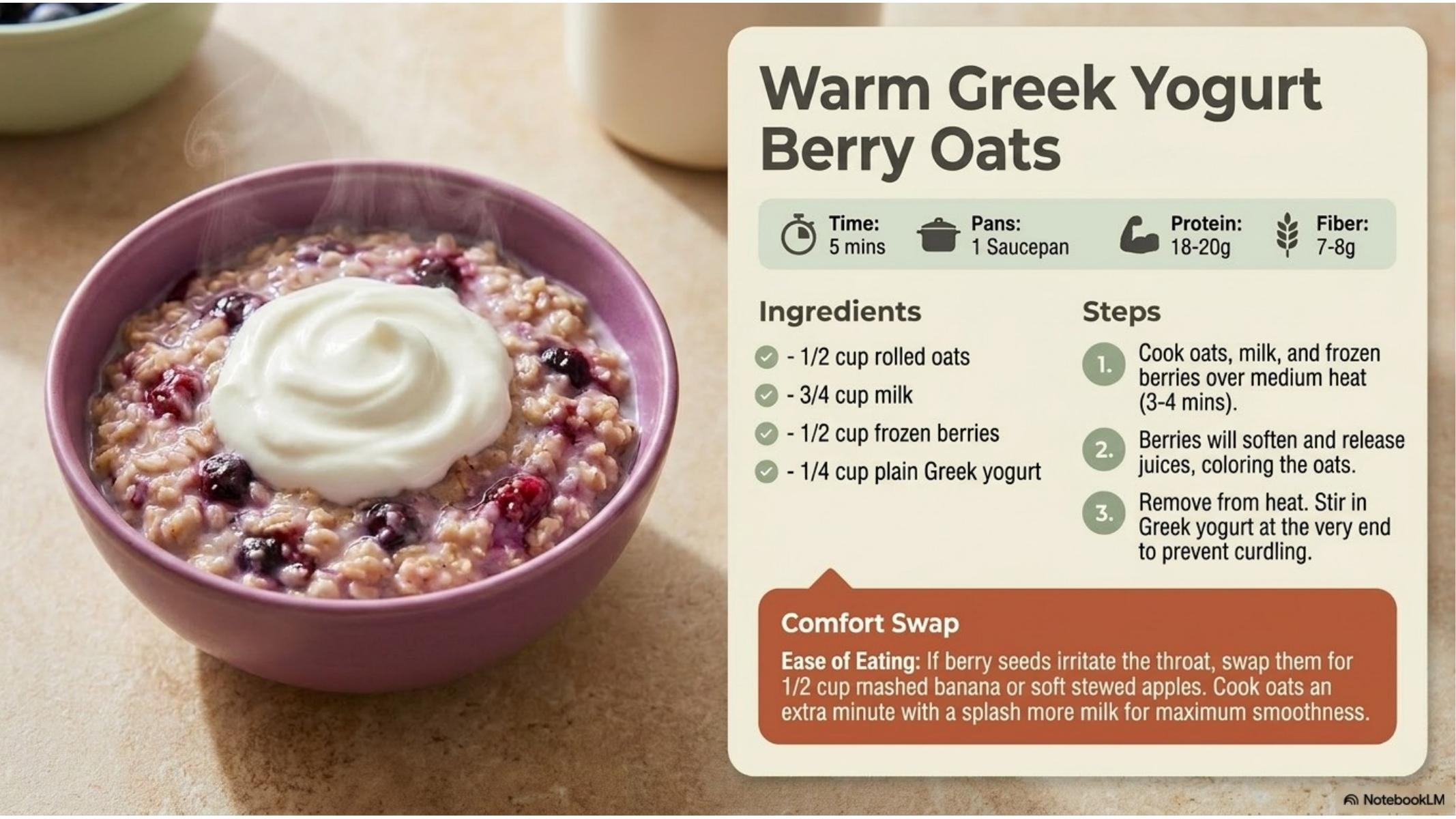 Warm Greek Yogurt Berry Oats