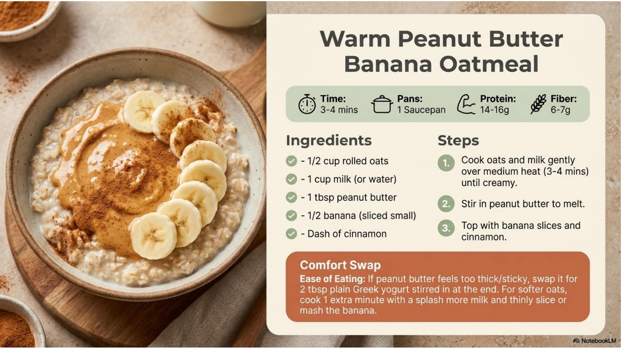 Warm PB Banana Oatmeal