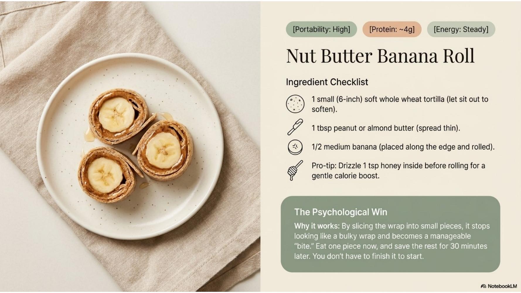 Nut Butter Banana Roll