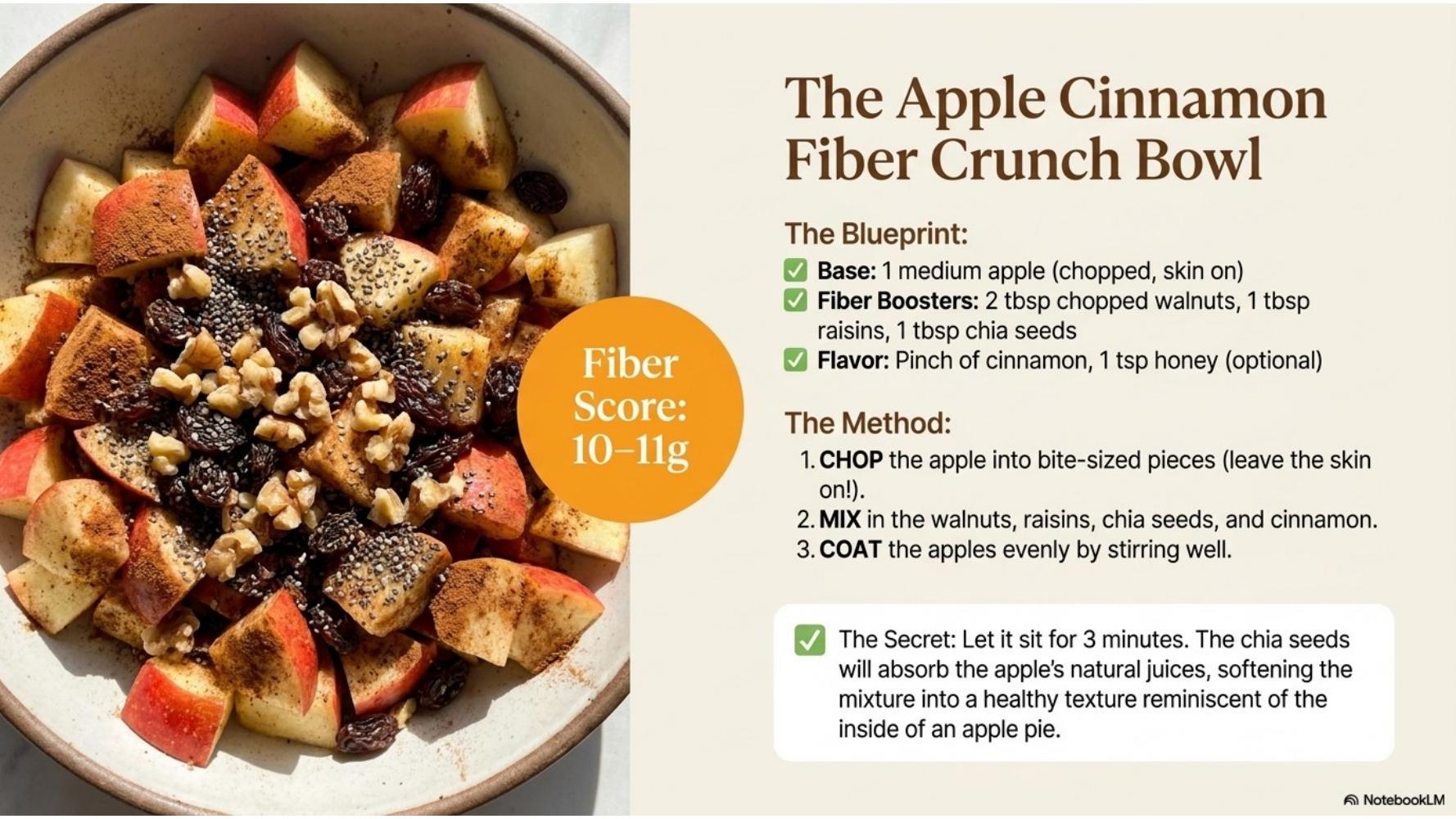 The Apple Cinnamon Fiber Crunch Bowl