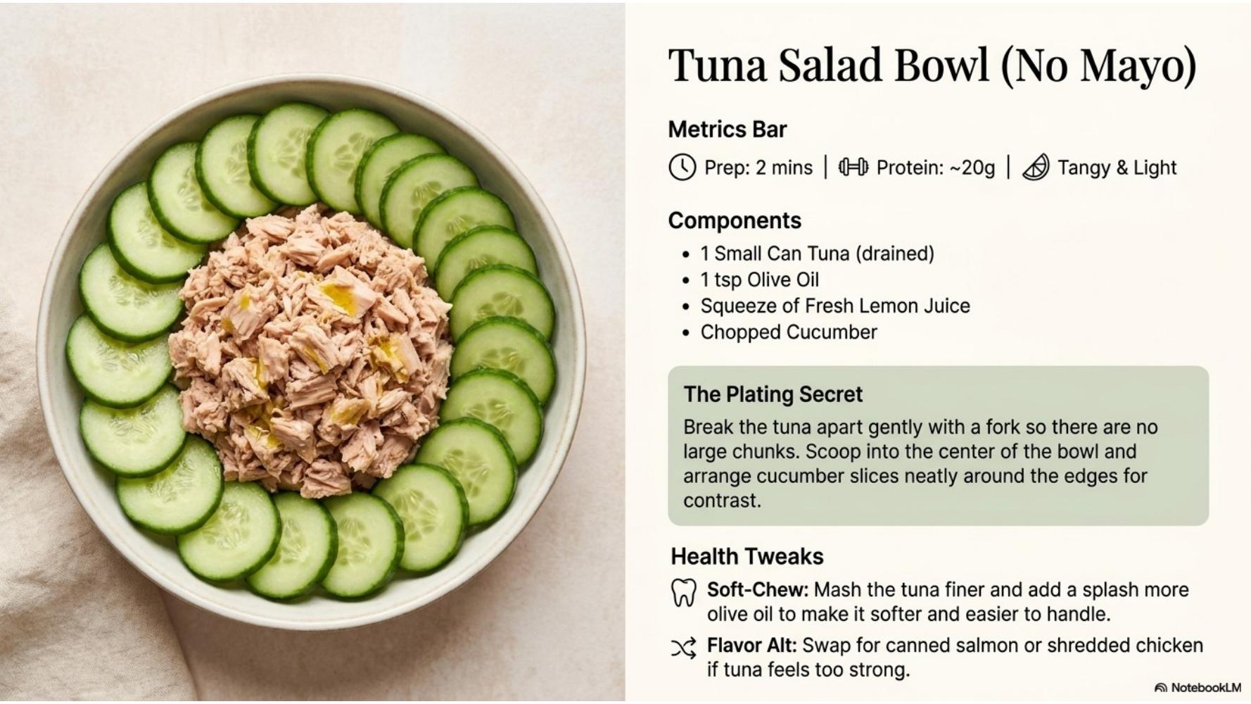 Tuna Salad Bowl (No Mayo)