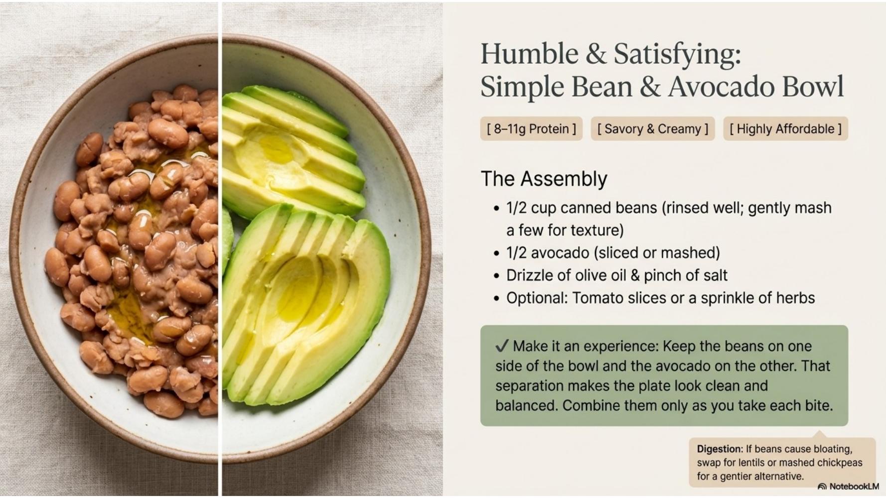 Simple Bean & Avocado Bowl